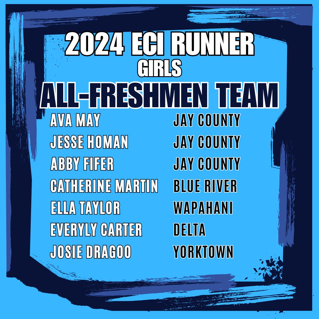 ECI Runner tweet media