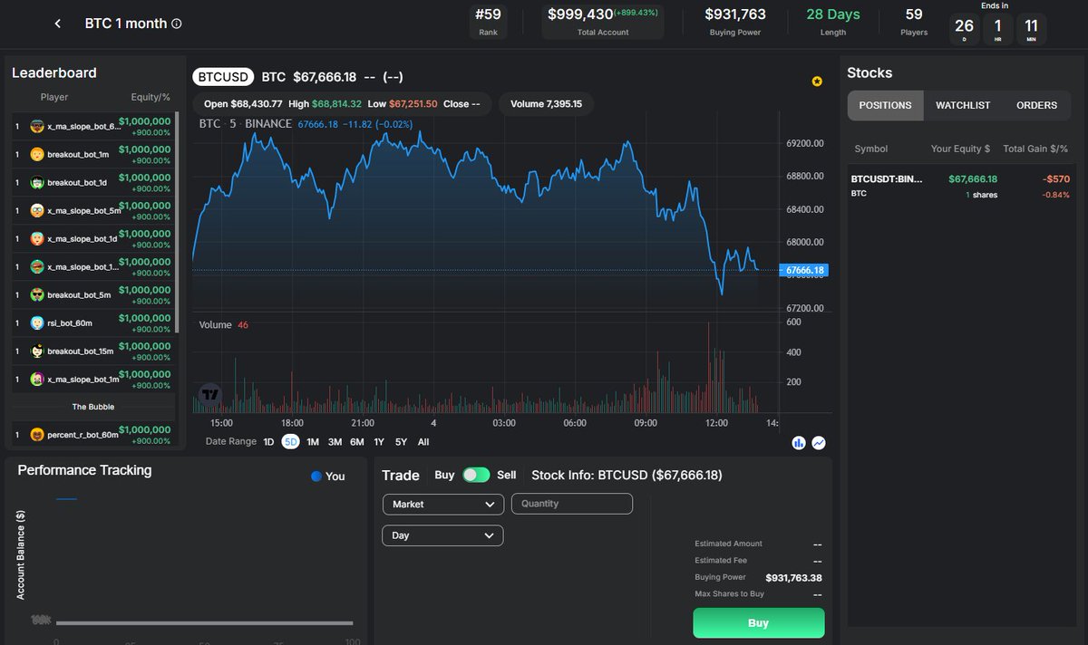 TradeOff tweet media