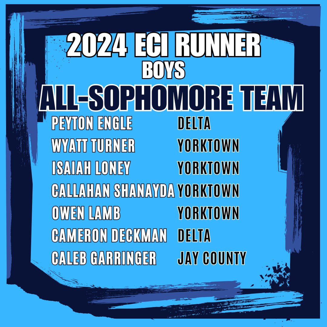 ECI Runner tweet media