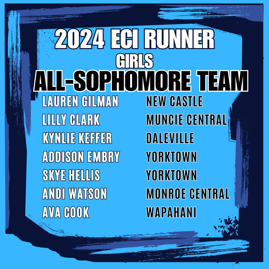 ECI Runner tweet media