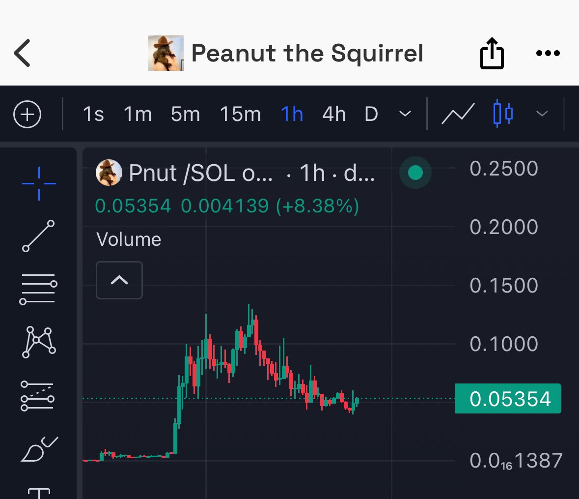 B.E.R.L.Y tweet media