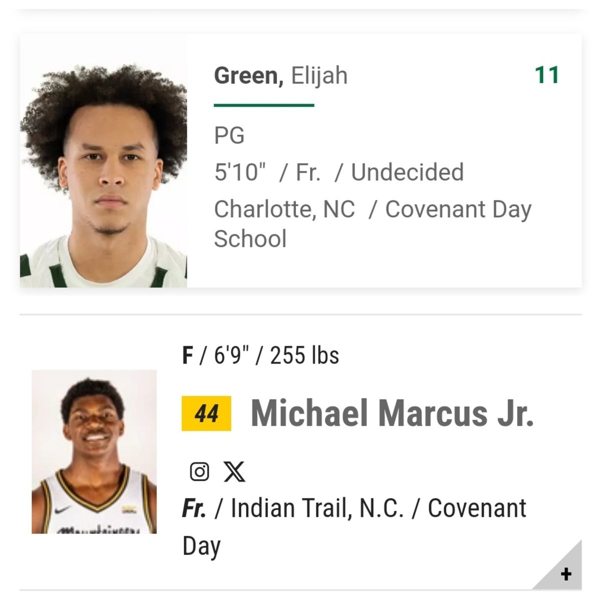 CovenantDayBB (@covenantdaybb) on Twitter photo Good luck to our LIONS <a href="/MikeJr_Marcus/">Michael Marcus Jr</a> and <a href="/eliijahgreen/">Elijah Green</a> as they kick off their college careers tonight. Big Mike & App State will host Miami of Ohio and Elijah & William Peace will travel to Davidson for an Exhibition.
#KEEPROARING Good luck to our LIONS <a href="/MikeJr_Marcus/">Michael Marcus Jr</a> and <a href="/eliijahgreen/">Elijah Green</a> as they kick off their college careers tonight. Big Mike & App State will host Miami of Ohio and Elijah & William Peace will travel to Davidson for an Exhibition.
#KEEPROARING