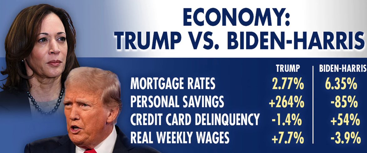 From the perspective of economy, the game is over.