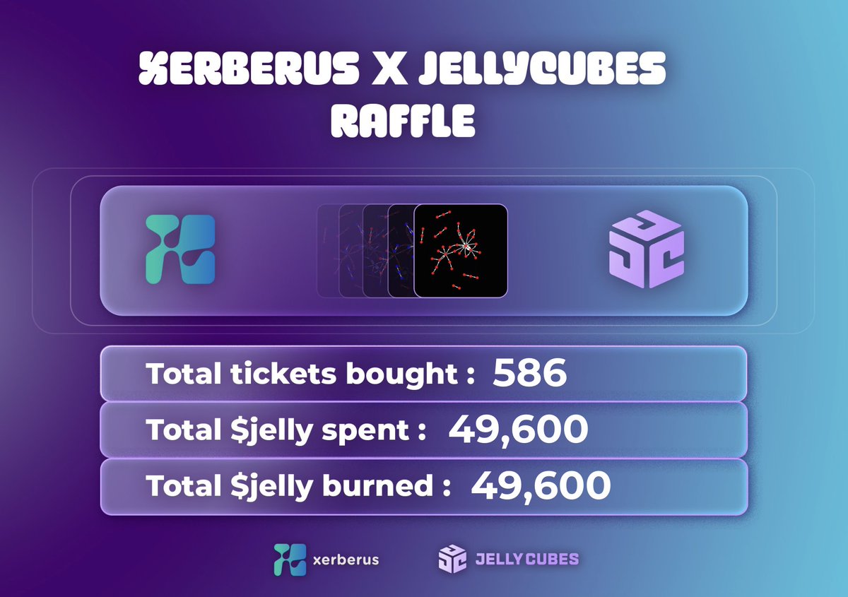 Jellycubes tweet media