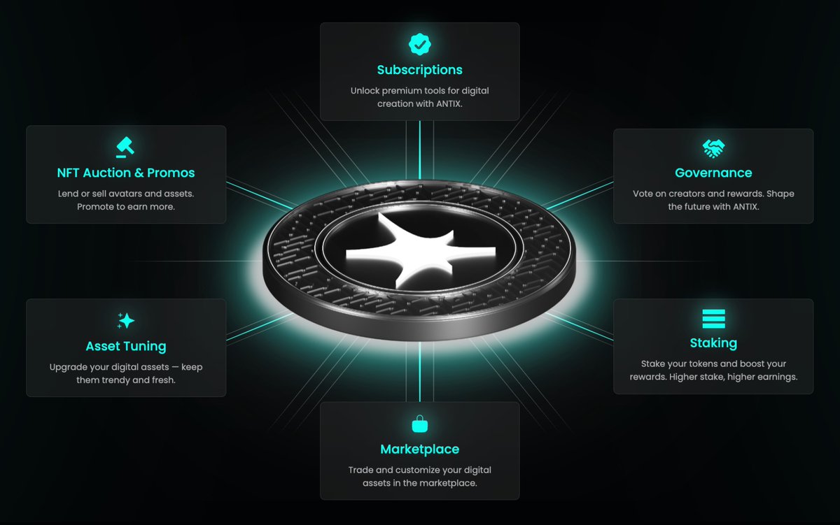 Step into the Antix world with the 🌟 ANTIX Token! Dive into our Whitepaper  to see all that the ANTIX Token can unlock: https://t.co/8ffg8QpvtA This  token fuels our ecosystem, offering exclusive perks