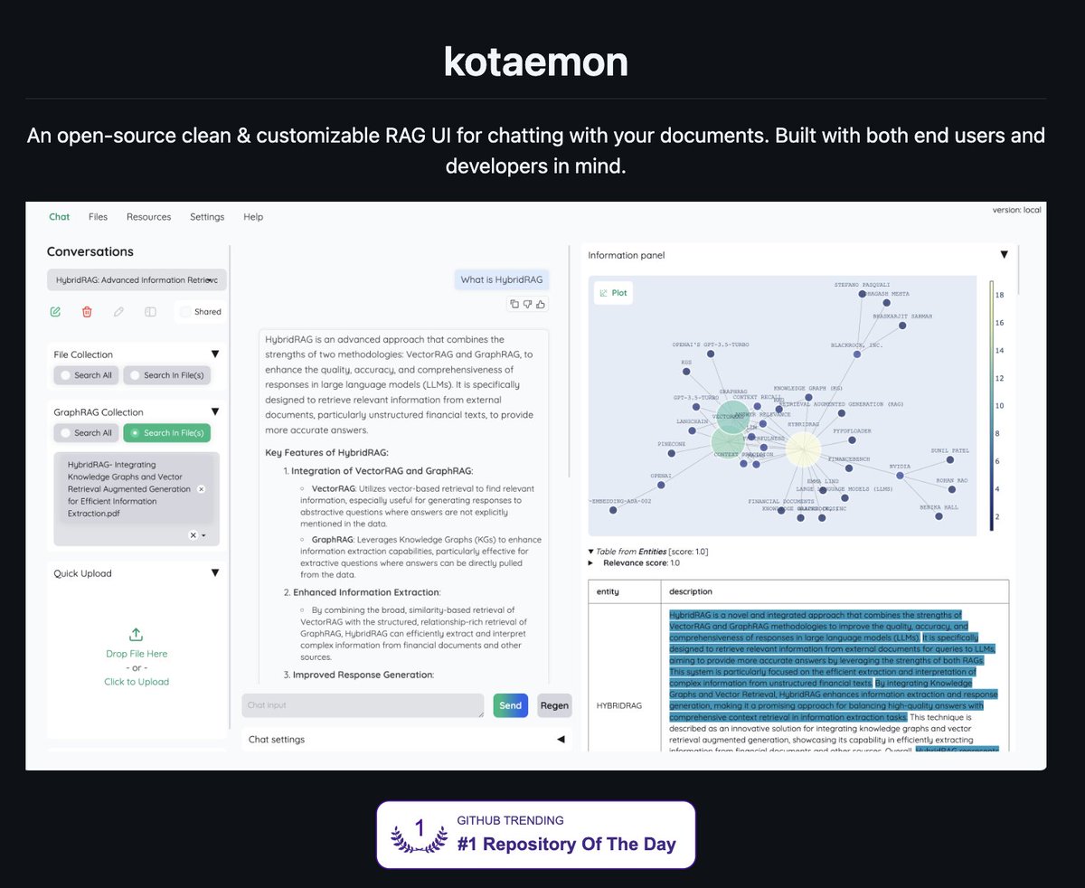 _akhaliq's tweet photo. kotaemon

An open-source clean &amp; customizable RAG UI for chatting with your documents. Built with both end users and developers in mind. https://t.co/8pNB8hbEGN