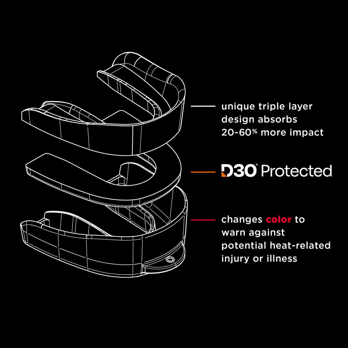 ThermoPact MouthShield tweet media