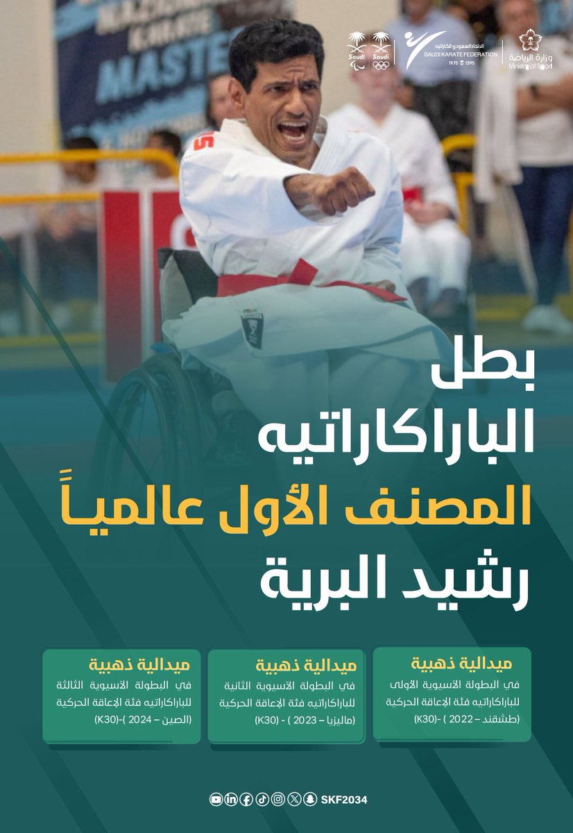 SKF2034's tweet photo. مبــروك يابطــل 💚🇸🇦
رشيـد البريـة المصنـف الأول عالميـاً 🥋👏
حقق لاعب المنتخب السعودي للباراكاراتيه رشيـد البريـة التصنيف الاول عالمياً للباراكاراتيه 🤩

الـف مبـروك يا وطـن 🙏🇸🇦 https://t.co/x5c1tKq7wv