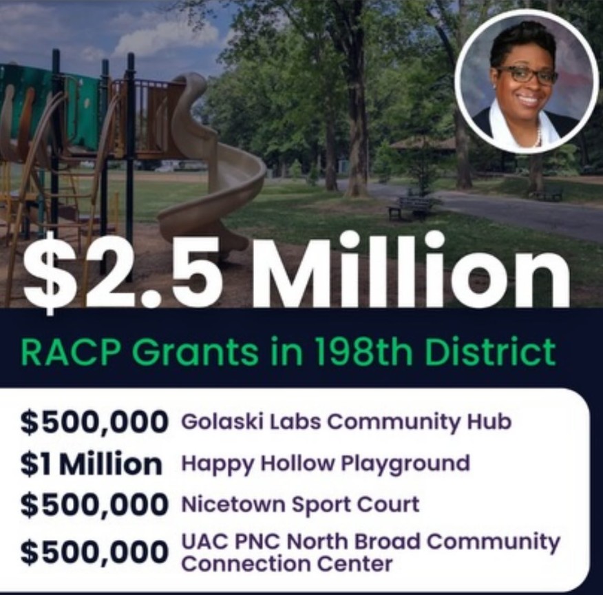 UAC (@uacoalition) on Twitter photo Thanks to <a href="/GovernorShapiro/">Governor Josh Shapiro</a>, <a href="/SenSharifStreet/">Senator Sharif Street</a> and <a href="/RepDarisha/">Rep. Darisha Parker</a> for securing critical state funding for PNC North Broad Community Connection Center. This investments lets us bring financial education and help for first-time homebuyers into North Philly. Thanks to <a href="/GovernorShapiro/">Governor Josh Shapiro</a>, <a href="/SenSharifStreet/">Senator Sharif Street</a> and <a href="/RepDarisha/">Rep. Darisha Parker</a> for securing critical state funding for PNC North Broad Community Connection Center. This investments lets us bring financial education and help for first-time homebuyers into North Philly.