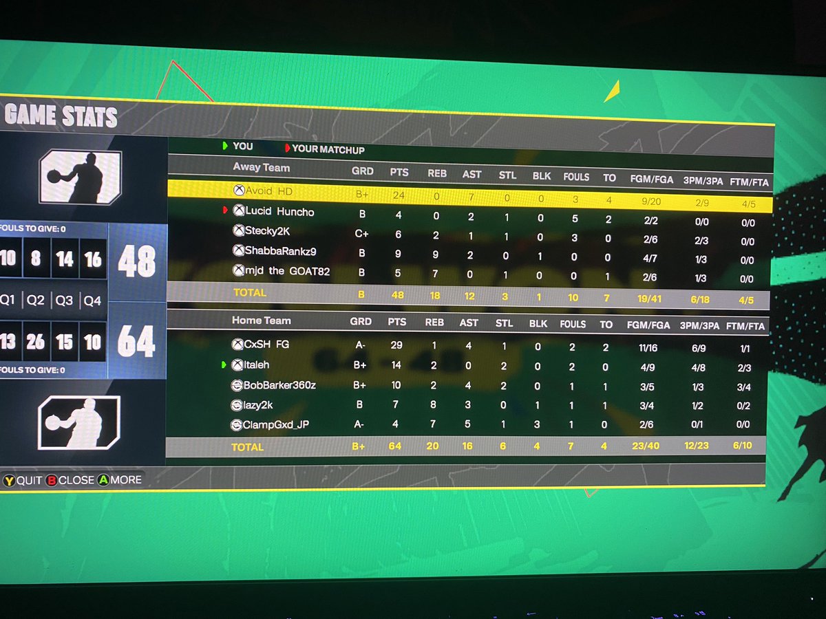 Lucid expanding to 2k?😂😂 sick work