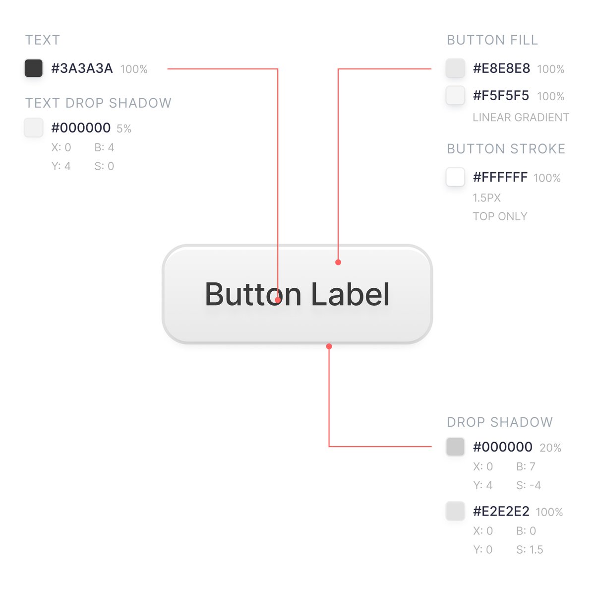 farrelput's tweet photo. 🖤🤍 buttons breakdown! https://t.co/G5B3xJNnoF
