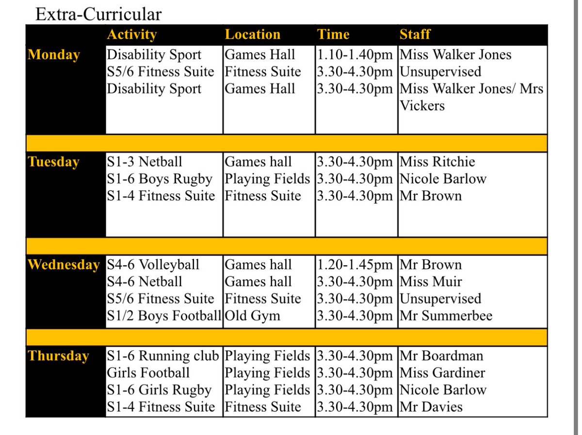 Annan Academy PE Dept tweet media