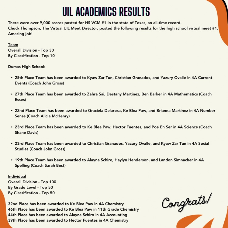 dumashstx's tweet photo. Congratulations UIL Academics! #yourrock #smarties https://t.co/ifDjLUL5BI