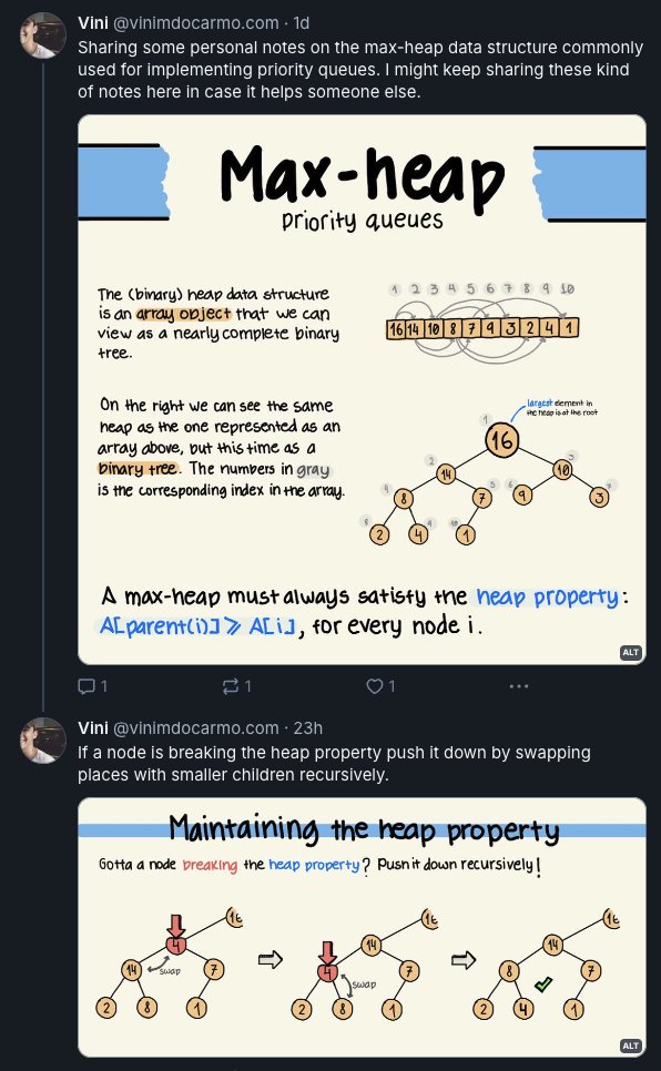 I have been cooking on the other platform. Still haven't made my mind about whether or not to cross-post