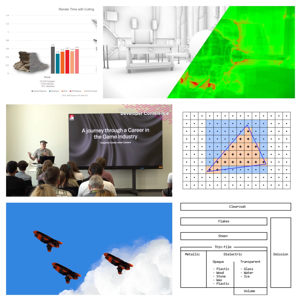 Graphics Programming weekly  -  Issue 364 -  November 3rd, 2024 jendrikillner.com/post/graphics-…
