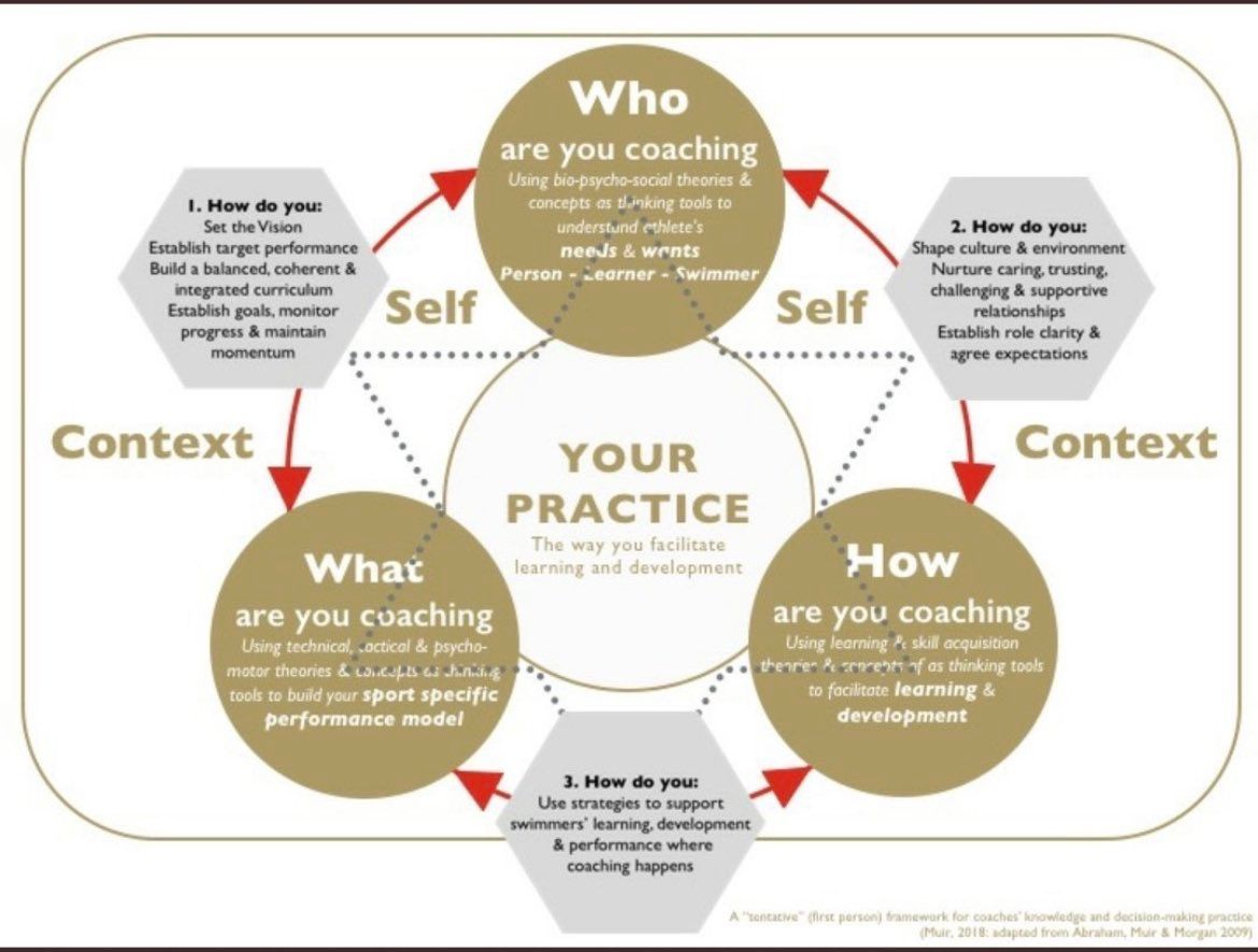 Daniel Abrahams tweet media