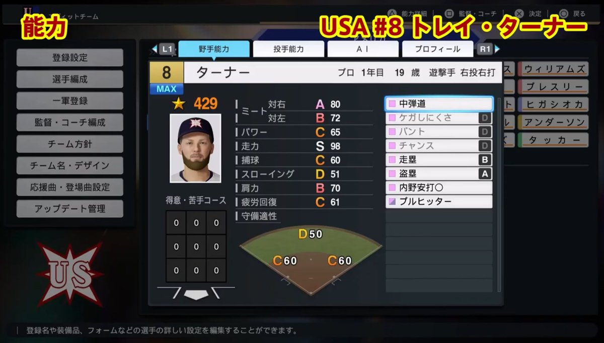 proyasaispirits's tweet photo. 【再現選手配布】
WBC2023アメリカ代表
トレイ・ターナー

【選手配布あり】トレイ・ターナーをそれっぽく再現【プロスピ2024WBC再現】Created player Trea Turner https://t.co/2fyEbvHB0A… @YouTubeより

#プロスピ2024
#ProfessionalBaseballSpirits https://t.co/W1LA2VjJa2