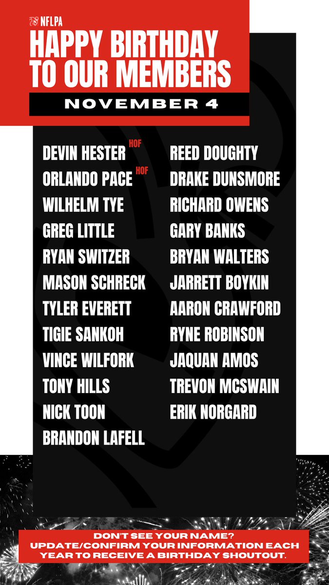 Happy birthday to our members @Tye_45 @thegreglittle <a href="/Switz/">Ryan Switzer</a> <a href="/MasonRSchreck/">Mason Schreck</a> <a href="/iamtylereverett/">Tyler Everett</a> @humbleebeast_ <a href="/wilfork75/">Vince Wilfork</a> @tonythetycoon <a href="/Nick2oon/">Nick Toon</a> @Jlafell1 <a href="/doughty37/">Reed Doughty</a> @d_duns9 <a href="/CoachROwens/">Richard Owens</a> @coachbanks2008 <a href="/bwalt19/">Bryan Walters</a> @BoyKinHeCatch <a href="/ACraw92/">Aaron Crawford, MBA</a> <a href="/OrlandoPace_HOF/">Orlando Pace</a> - The best is yet to come!