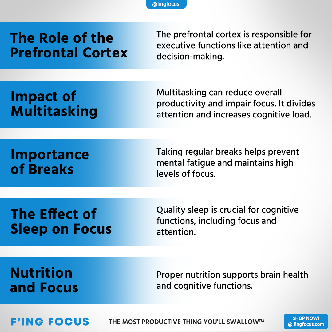 F'ing Focus Brain Boosting Supplement tweet media