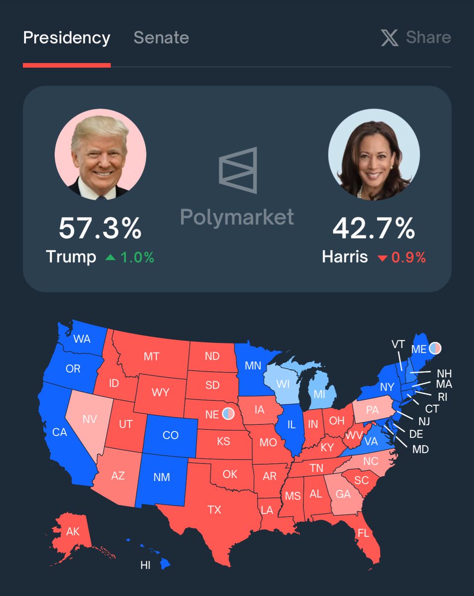 motivate 4 life 🇺🇲 tweet media