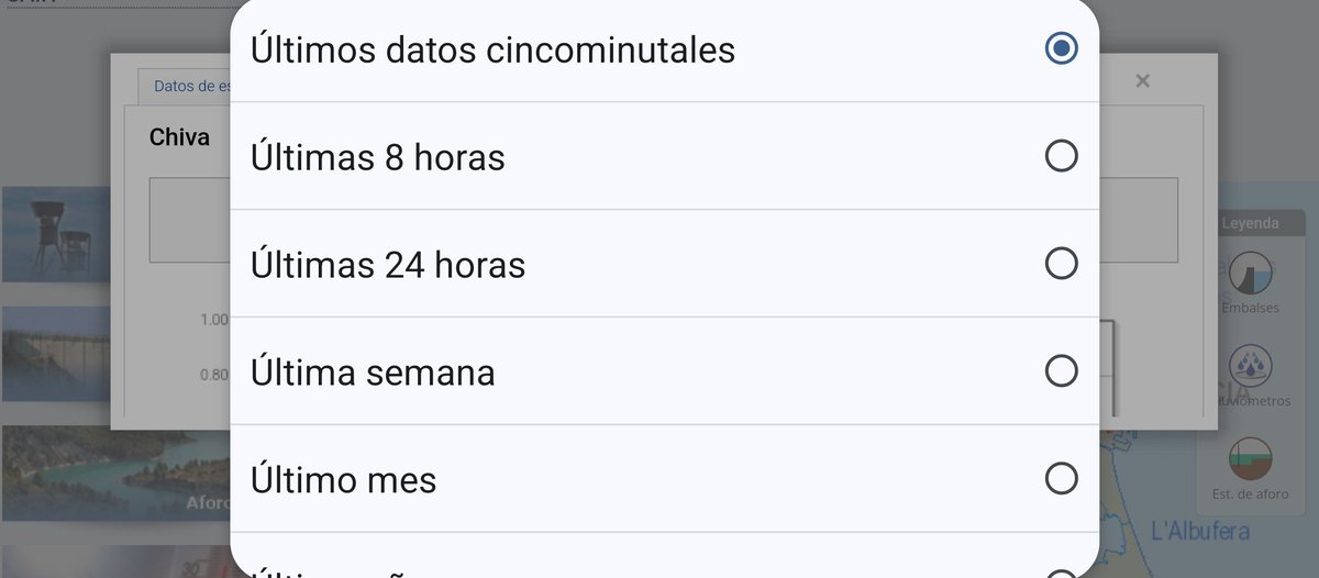 SoyJester's tweet photo. Sí tú, desde el sofá de tu casa, puedes acceder a datos actualizados cada 5 minutos de todos los pluviometros y caudales de la @CHJucar, imagínate el volumen de datos constantemente actualizados de que dispone @carlos_mazon_ desde el sillón de mando de un CECOPI.
#MazonDimisión https://t.co/fkr69SfCm4