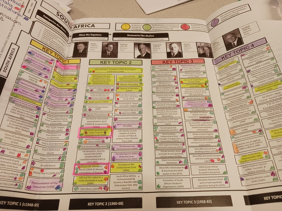 History @ ECSfG tweet media