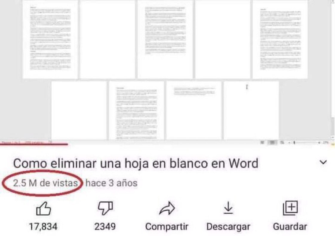 "los jóvenes son el futuro del país" 

los jóvenes: