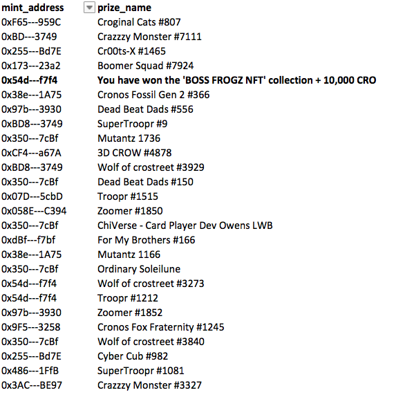 THANK YOU FOR AN AWESOME TROOP LOOT!

That's it for this round of Troop Loot!

Thank you to all who took part and congratulations to all  the winners, especially our 3 new collection owners:

<a href="/Nels_R/">Nelz</a> - Boss Frogz
<a href="/ApersonLyeque/">Aperson Lyeque (💍,🎨🐼,)</a> - Painted Pandaz
Anonymous (for now!) - ApeX

All