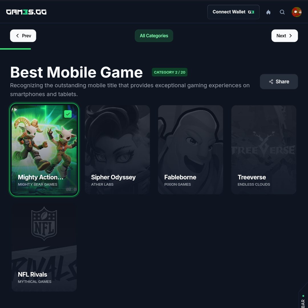 TettenNFTs's tweet image. Don't miss your chance to support the @PlayMightyHero in the best mobile and action games! Vote now and  let's make sure they get the recognition they deserve! @playgoatgaming #GAM3  🎮💪
