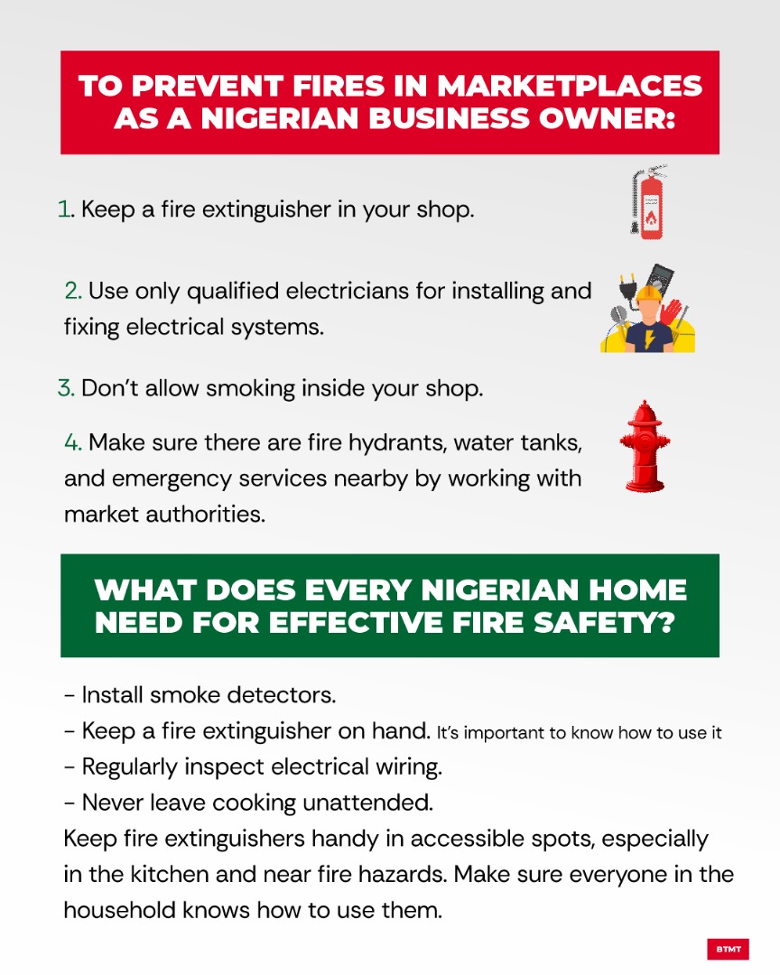 _chiefagbabiaka's tweet photo. π’ Safety is paramount, Prevention is better than Cure.
Be ready is to be forearmed as a stitch in time saves 9.
For any Fire π₯ Emergency, call 112 on any device free of charge.
#StopFireOutBreak
#LetsFightFire
#PreventFireOutbreak https://t.co/s41ePZIl2b