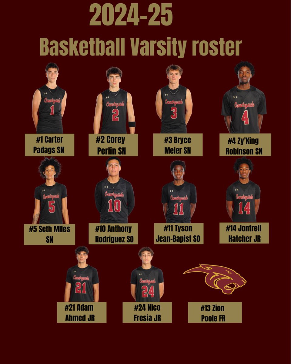 Countryside High School Basketball (@cside_hoops) on Twitter photo Roster 🏀🎥 Roster 🏀🎥