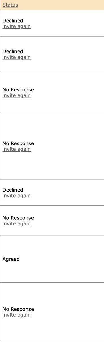 Polisci colleagues please do respond when you are invited to review a journal manuscript. 

Not answering  causes significant delays for the authors 🙏