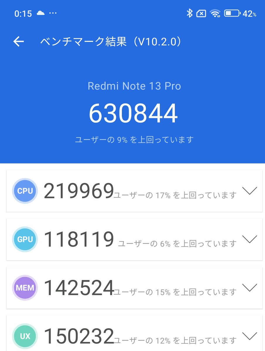 modokitheatre's tweet photo. やはり同じ #Snapdragon7sGen2 【画像下】搭載の #RedmiNote13Pro5G とほぼ同程度ですねぇ🤓 #AQUOSSense9 #AnTuTuBenchmark https://t.co/h5nikc25XD