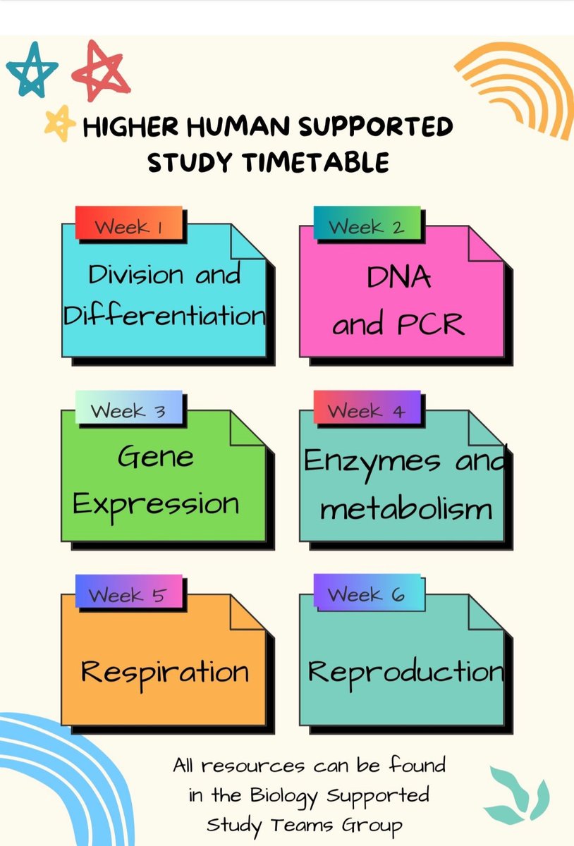Bishopbriggs Biology (@mrs_k_martyn) on Twitter photo Higher Human Biology Supported Study starts back this week on a Tuesday and Thursday after school. Check our noticeboard for the class lists 🧬🔬🧫🧪 <a href="/BishopbriggsAC/">Bishopbriggs Academy</a> Higher Human Biology Supported Study starts back this week on a Tuesday and Thursday after school. Check our noticeboard for the class lists 🧬🔬🧫🧪 <a href="/BishopbriggsAC/">Bishopbriggs Academy</a>