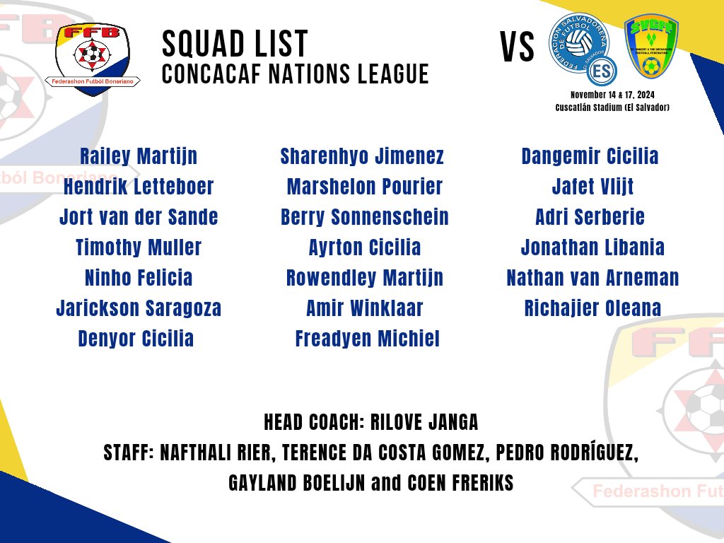 ✅🗒️🇧🇶 SQUAD LIST <a href="/CNationsLeague/">Concacaf Nations League</a>