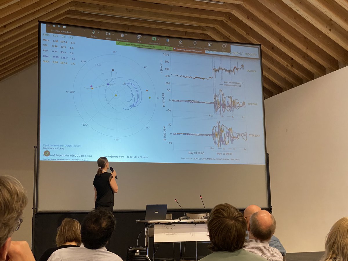 ASWOGeoSphere's tweet image. The Austrian Space Weather Office contributions at the European Space Weather Week in Coimbra/Portugal #ESWW2024 were kicked off by Tanja Amerstorfer @AmerstorferTa with a🔥talk on the usage of heliospheric imagers for real time solar storm prediction.