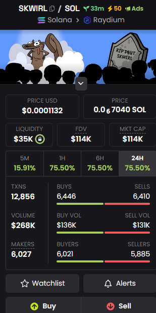 PNUT_SKWIRL's tweet photo. ⚡️ Big news! We’ve got 100 more boosts coming for $SKWIRL! 🚀 The energy is building, and we’re just getting started! Don’t miss out—let’s keep this momentum going! 💰🔥 #SKWIRL #Crypto #BoostsIncoming https://t.co/EHJc95jyiu