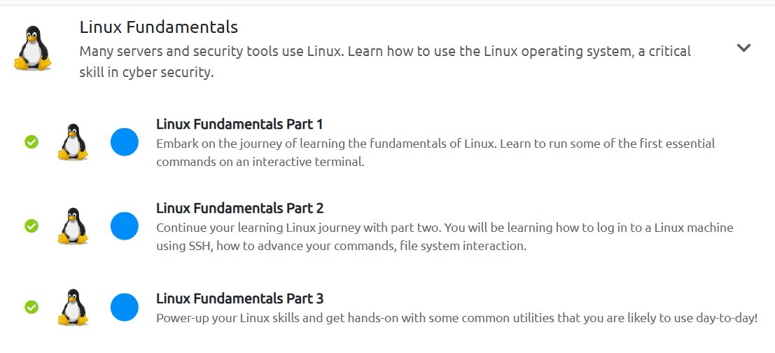 Harshp__here's tweet photo. Just wrapped up the Linux Fundamentals module on @tryhackme! I learned tons of essential commands and strengthened my Linux skills.💻 Excited to keep leveling up in #CyberSecurity! 🚀 
#Linux #TryHackMe #Tech #Hackingtime https://t.co/XsQTeSVJxc