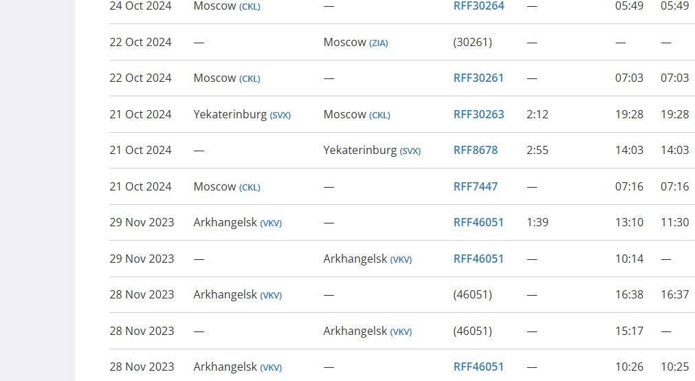 vcdgf555's tweet photo. The interesting thing in this set is An-148-100E RA-61723 #14F11B only recently began showing flight data again on October 21st. It had not shown a flight in nearly 11 months, indicating it was down for some kind of extended maintenance or overhaul. https://t.co/GmJQ0mBT38