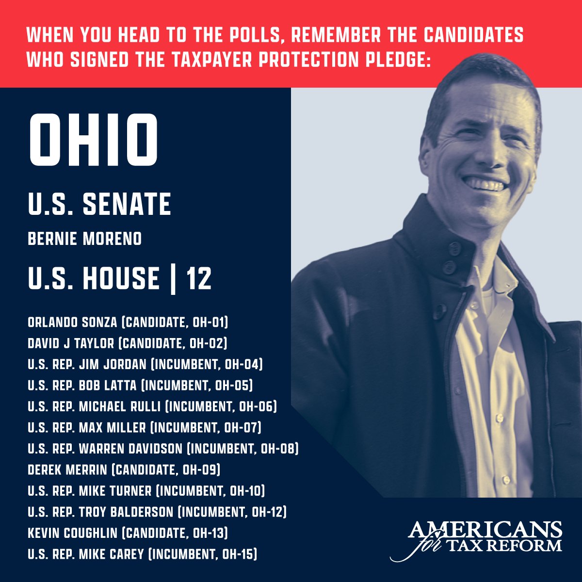 taxreformer's tweet photo. In #Ohio, you’re fortunate enough to have candidates for the US Senate and House who have signed the #TaxpayerProtectionPledge. They have made a written promise to you, #OH taxpayers, that they will never vote to increase your taxes if elected. #nonewtaxes @berniemoreno @DerekMerrin @KevinCoughlin