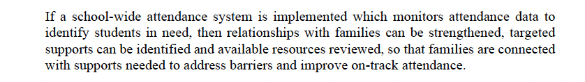 Really interesting read. This quote from a district resonated with me. Excited to see more districts talking about MTSS approach when it comes to attendance.