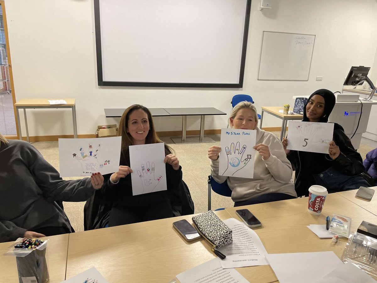 Wellbeing ,RCS and mindfulness with a 5 year plan going on at BCU today  with our 3rd year student midwives. <a href="/ArmatoPaola/">Paola Armato-Harris</a> <a href="/juliehadley20/">juliehadley20</a> <a href="/BCUMidSoc/">BCU MidSoc</a>