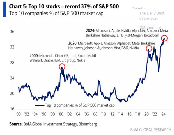 NvestMentality tweet media