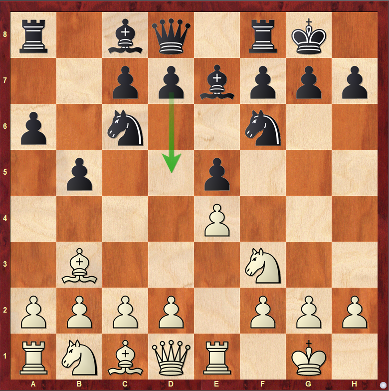 DDvirnyy's tweet photo. Ruy Lopez has been Gukesh's main opening until recently.

However, I don't believe Gukesh wants to enter the very long main lines of the Anti/Marshall, considering Ding is super prepared there.

Not to mention the last X developments! (for details - check out @NikolaosNtirlis) https://t.co/ZhJRRVBdsa