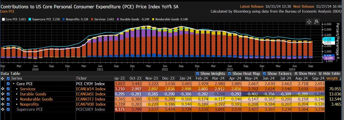 NvestMentality tweet media
