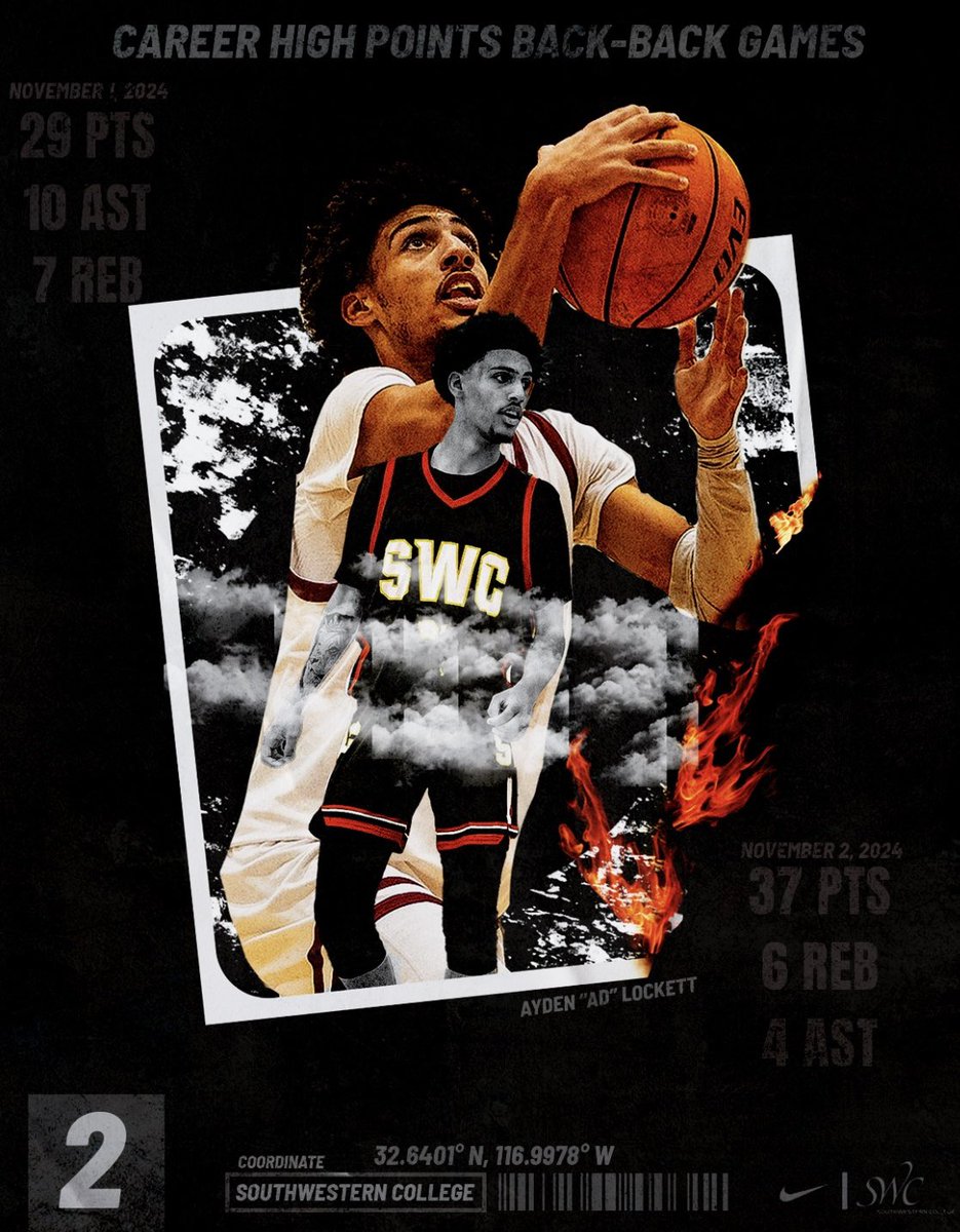 Blessed! #JUCOPRODUCT 

<a href="/TShelley87/">TyroneShelley MBA</a> <a href="/sgnlthelgthoops/">John Bynum Jr.</a>