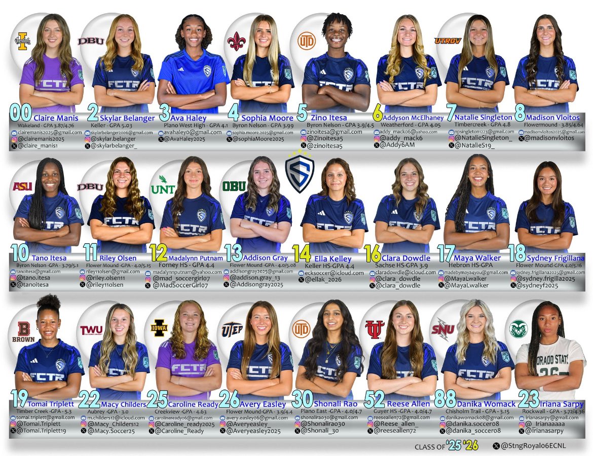 Sting Royal 07/06G ECNL tweet media