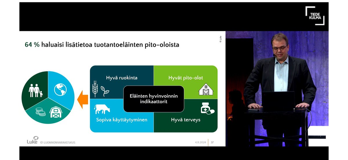 Paula M Kinnunen (she/her) (@kinnunen_pm) on Twitter photo 64% of consumers want more data on the conditions in which production animals are kept. <a href="/Jarkko_Niemi/">Jarkko Niemi</a> <a href="/tiedekulma/">Tiedekulma</a> #onehealth #onewelfare #animalwelfare 64% of consumers want more data on the conditions in which production animals are kept. <a href="/Jarkko_Niemi/">Jarkko Niemi</a> <a href="/tiedekulma/">Tiedekulma</a> #onehealth #onewelfare #animalwelfare