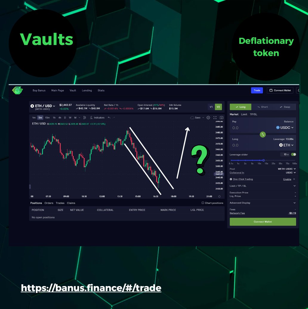 DexBanus's tweet photo. ๐ Will #ETHUSDT break out of the downtrend channel? Is it time to go long? ๐
On #DEXBANUS, you can leverage up to x100 and catch those moves! ๐
Whatโs your take? ๐ Let us know if youโre bullish or bearish! #CryptoTrading #Ethereum #DeFi #Leverage https://t.co/mIIFHsoZqD