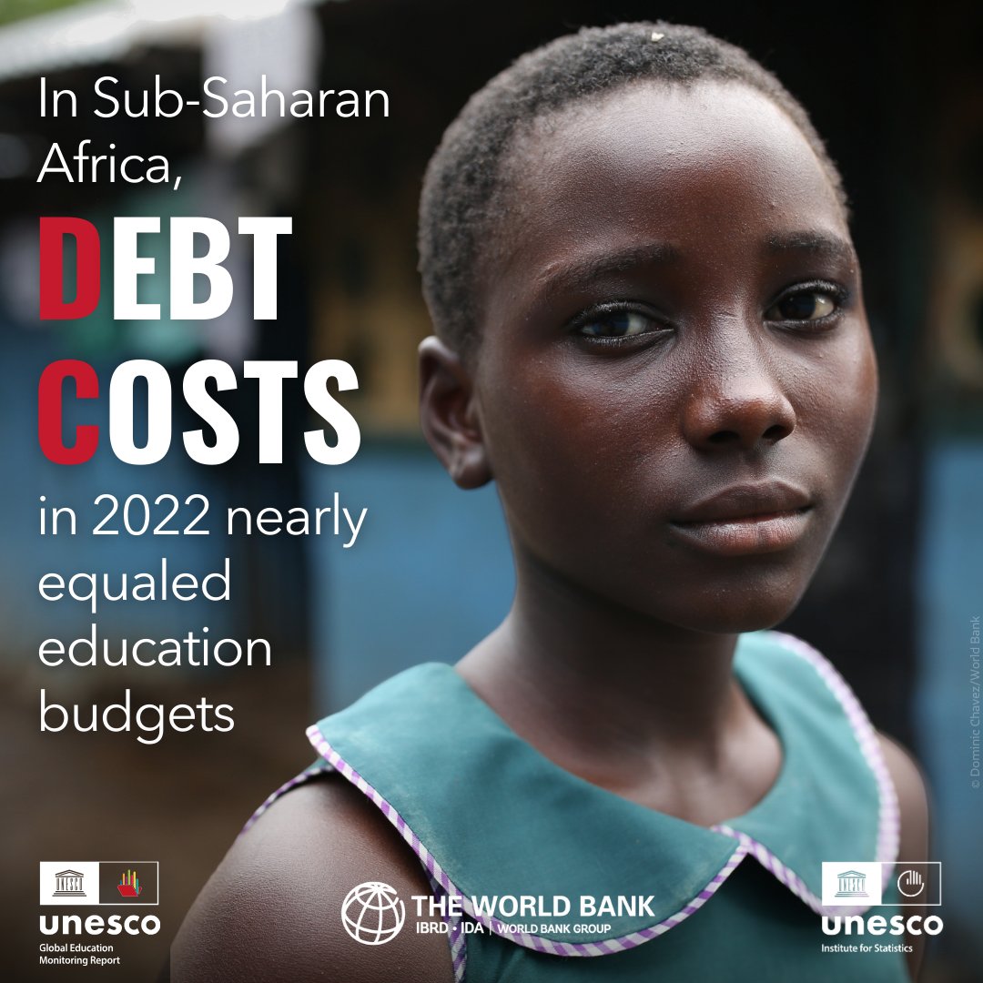 WBG_Education's tweet photo. Debt repayments are now rivaling education spending in many low- and lower-middle-income countries. In sub-Saharan Africa, debt costs in 2022 nearly equaled education budgets.

NEW #EFW2024 by @GEMReport, @‌WorldBank &amp; @‌UNESCOstat: https://t.co/VYJwrO7TWt

#FundEducation https://t.co/Nplcacr14A
